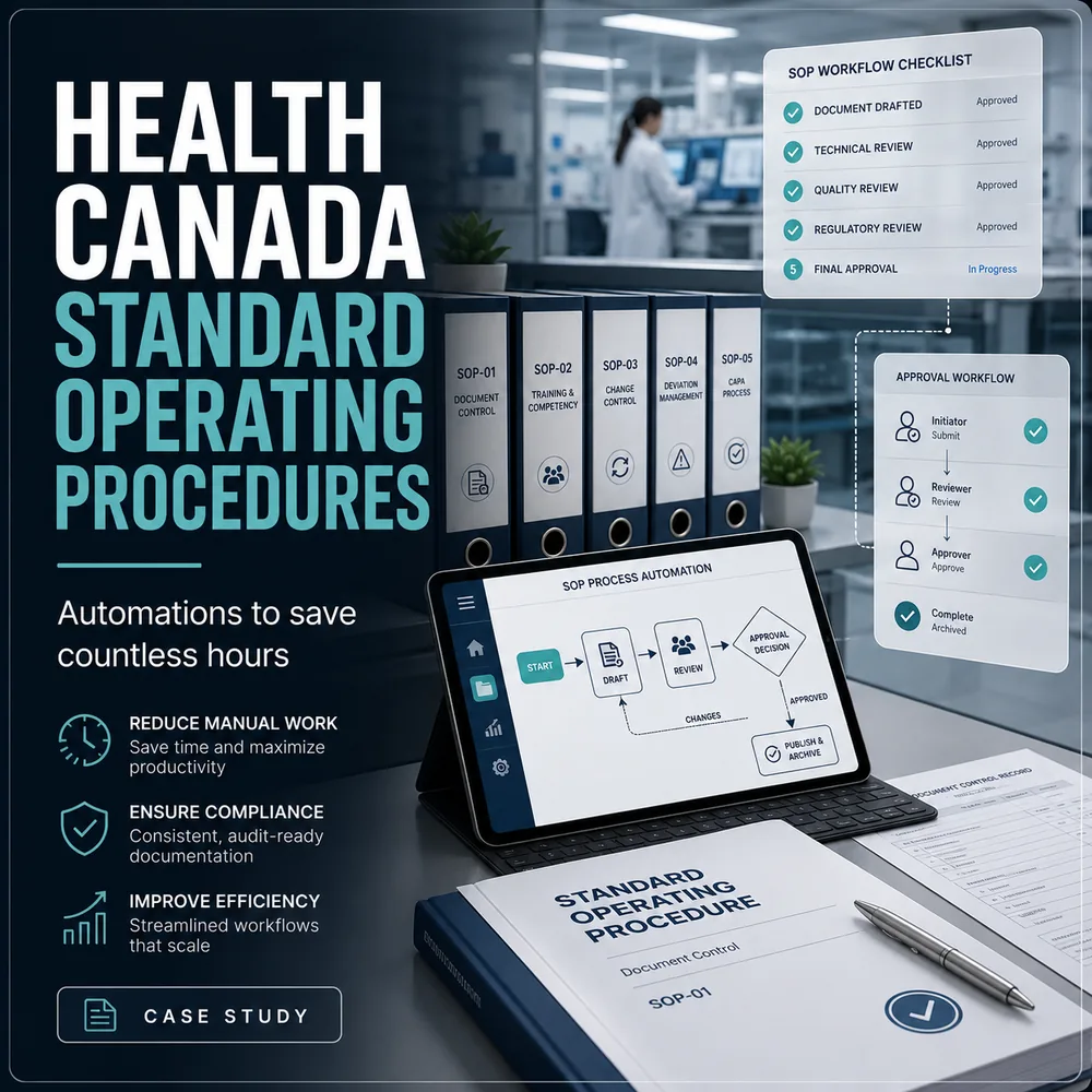 Health Canada standard operating procedures documentation by 3 Lions